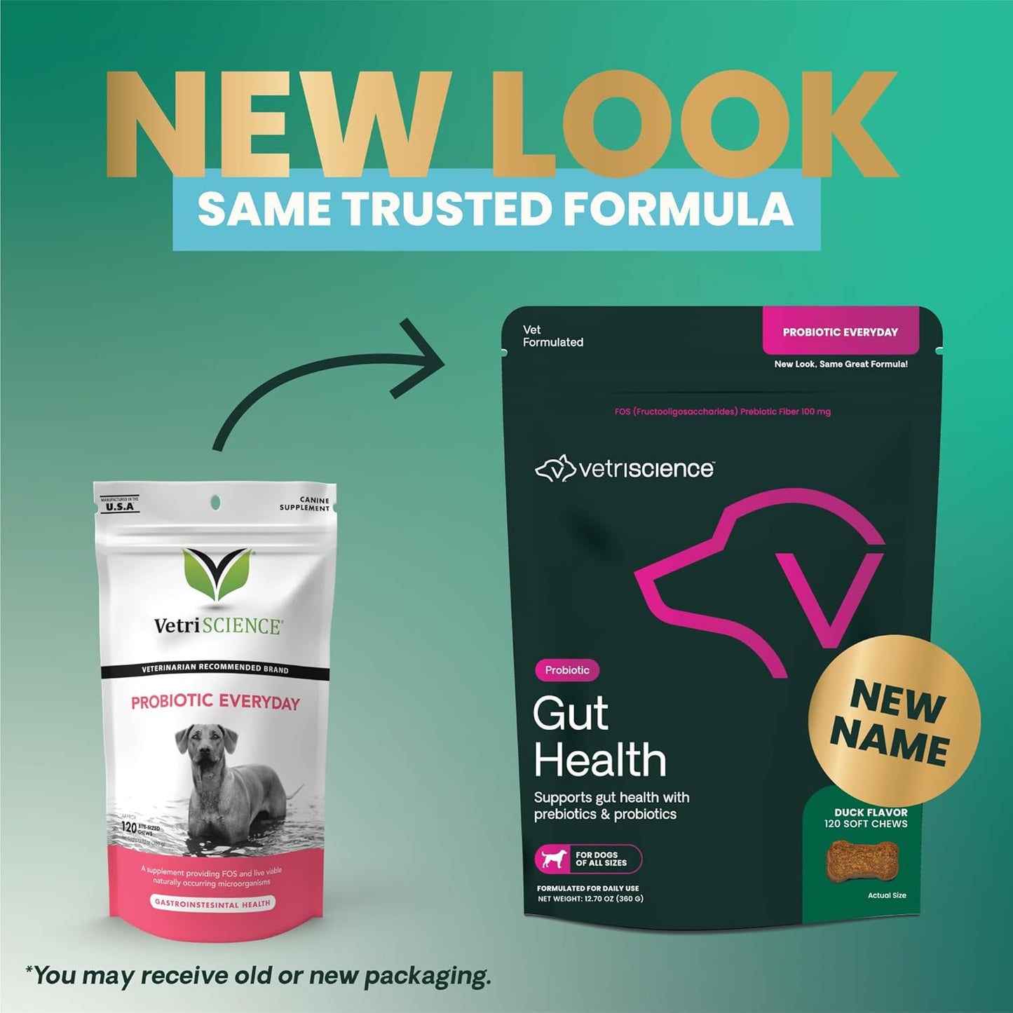 VetriScience Probiotic Gut Health Chews for Dogs - Digestive & Immune Support - 120 Count Duck Flavored Chews with 1 Billion CFU