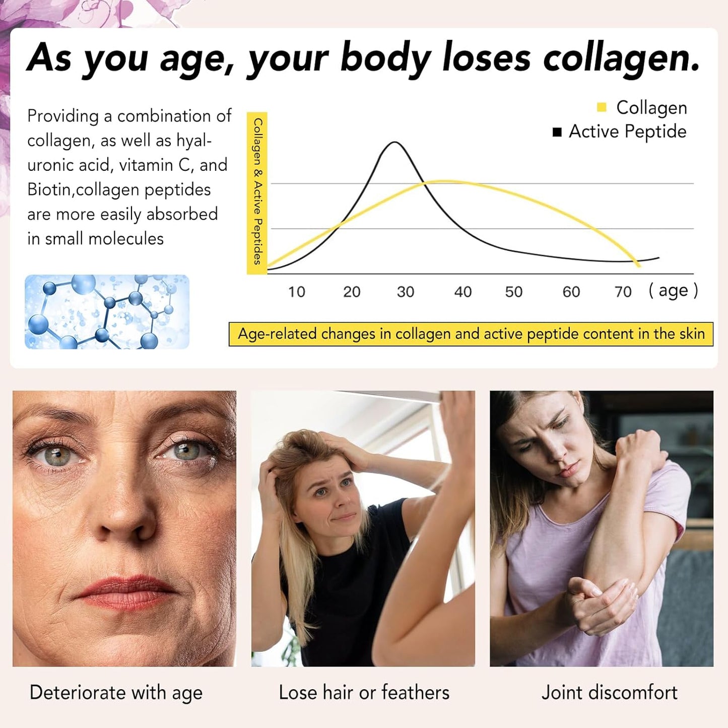 VEV Multi Collagen Peptides Powder 1lb - Hydrolyzed Collagen with Biotin, Hyaluronic Acid, Vitamin C - Supports Skin & Joints - Unflavored, Easy to Dissolve