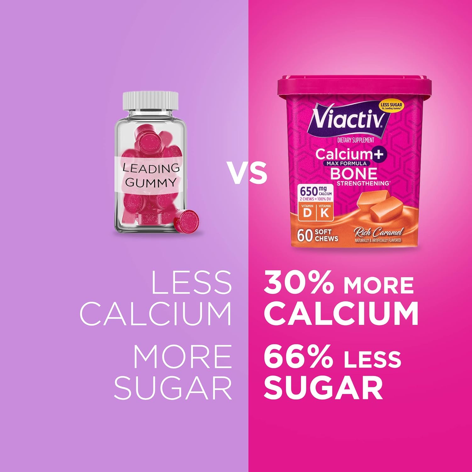 Viactiv Caramel Calcium + Vitamin D3 Soft Chews & Vitafusion Peach Blackberry Vitamin D3 Gummies - Bone & Immune System Support, 60 Chews