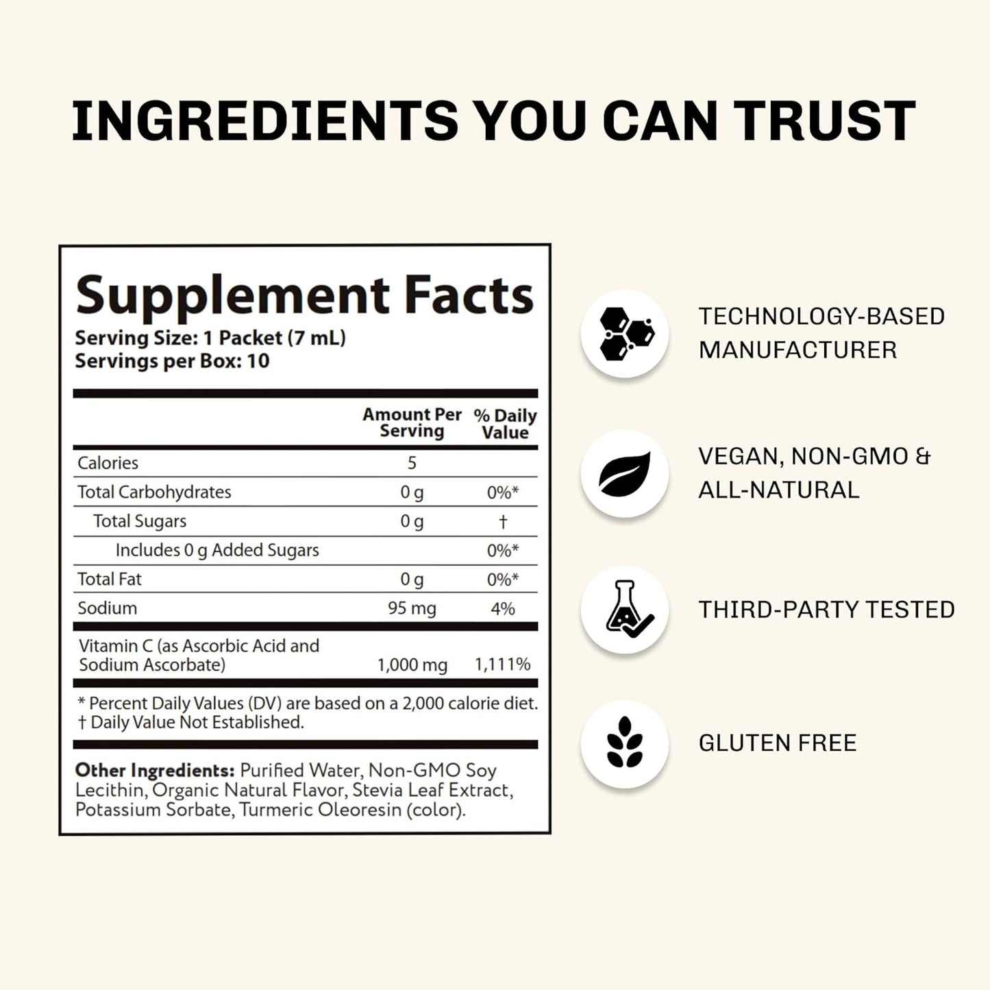 Vida Lifescience Aurora Nutrascience Liposomal Vitamin C Mega-Pack - Immune Support, 3,000 mg Per Serving, Gluten Free, Non-GMO - 10 Single Serve Packets, 6.8 fl oz - BoostGo Australia