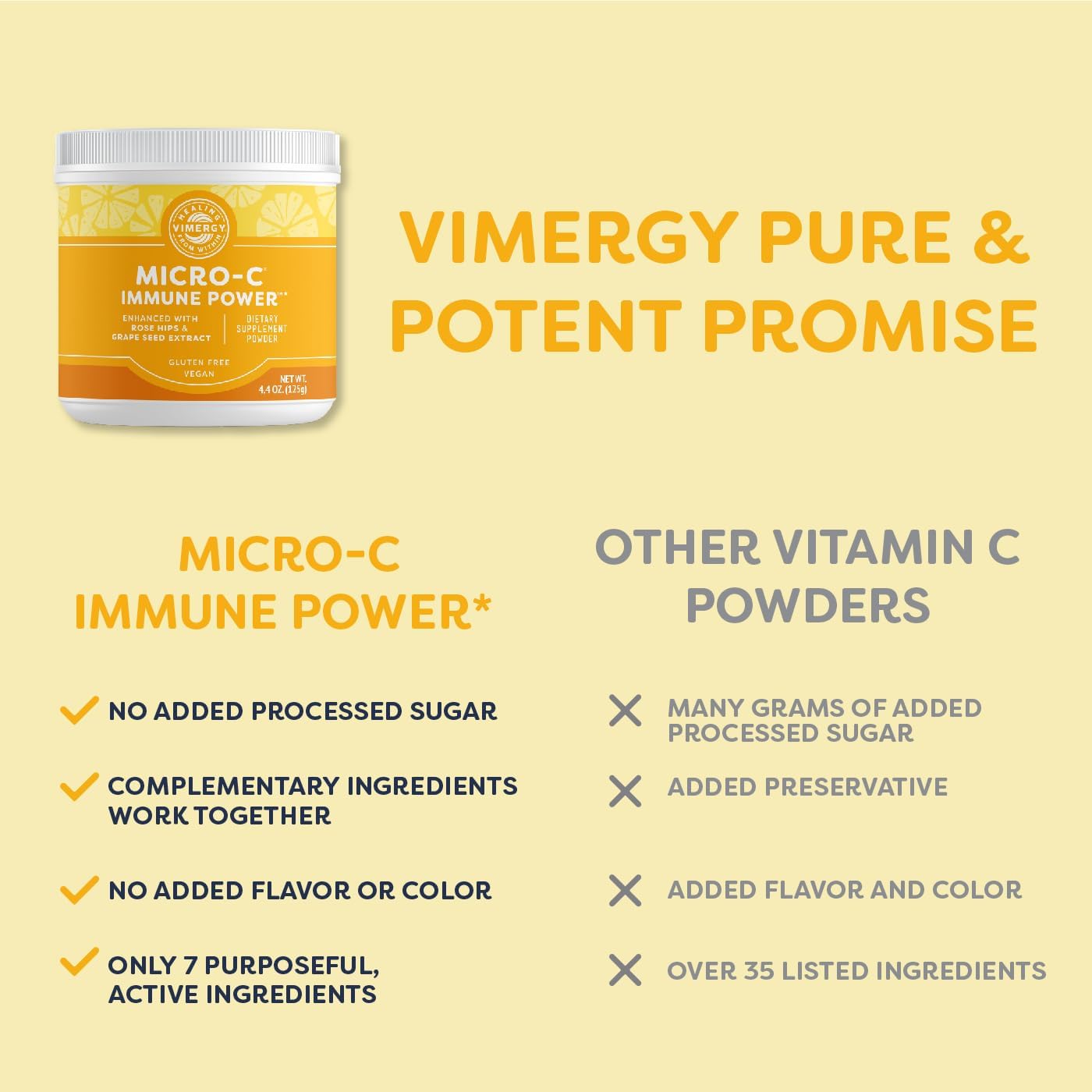 Vimergy Micro-C Immune Power Travel Size - 1000mg Servings, Gentle Antioxidant Support for Immune System, Nerves, Bones, and Cartilage - Gluten-Free, Kosher, Vegan - 125g - BoostGo Australia
