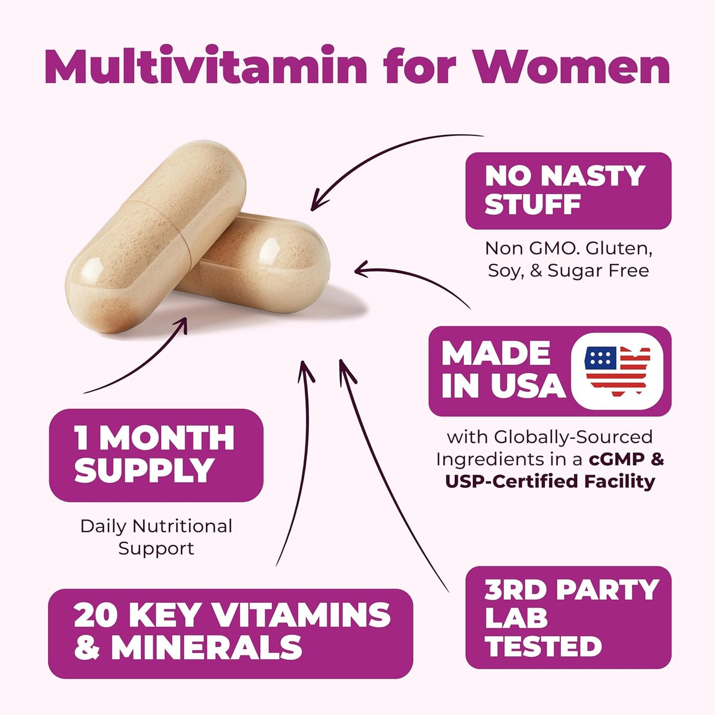 Vimerson Health Multivitamin Multimineral 2-Bottle Bundle for Men & Women: Immune, Joint, Bone, Eye, Digestive Support, Antioxidants