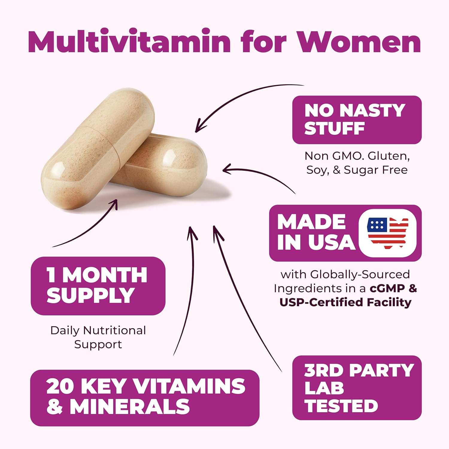 Vimerson Health Multivitamin Multimineral 2-Bottle Bundle for Men & Women: Immune, Joint, Bone, Eye, Digestive Support, Antioxidants