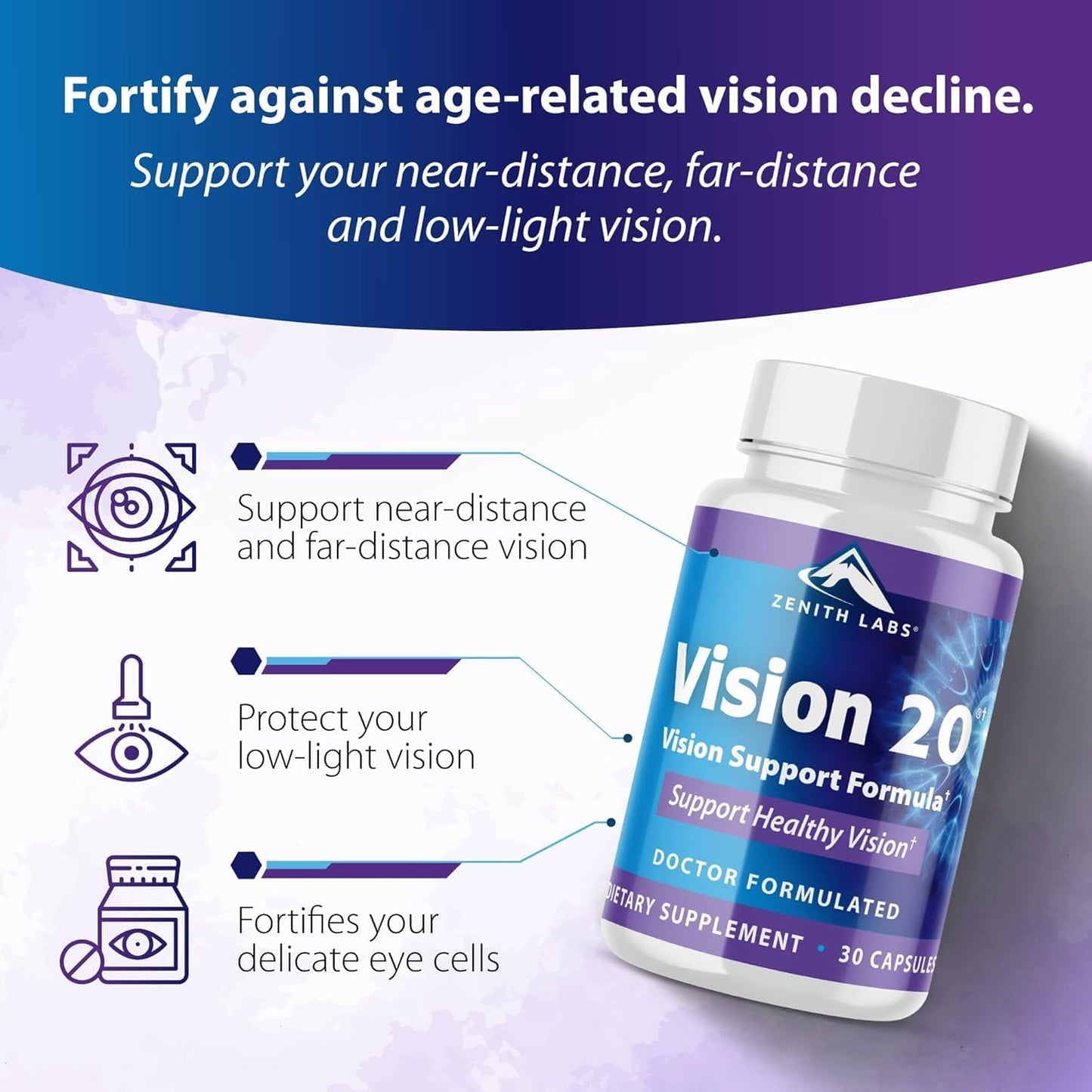 Vision 20 Eye Vitamins with Lutein, Zeaxanthin, and Bilberry Extract - Supports Eye Strain and Health - Carotenoid Blend, 6 Pack