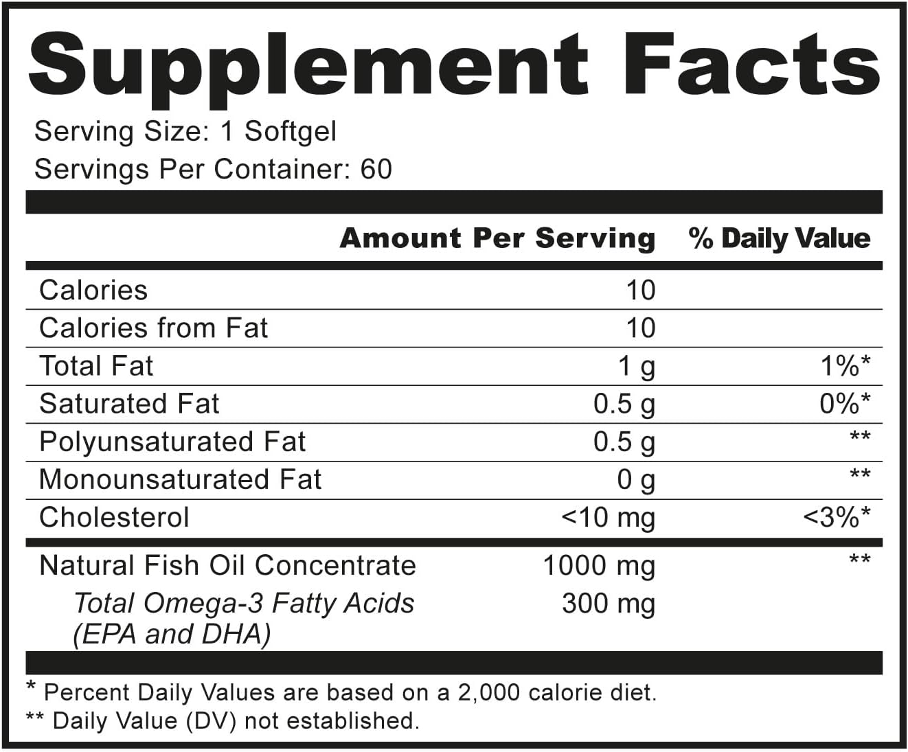 VITA CHROME Super Omega-3 Fish Oil Softgels, 1000 Mg, 300 Mg Omega-3, Heart Health Support - 60 Softgels, USA Made