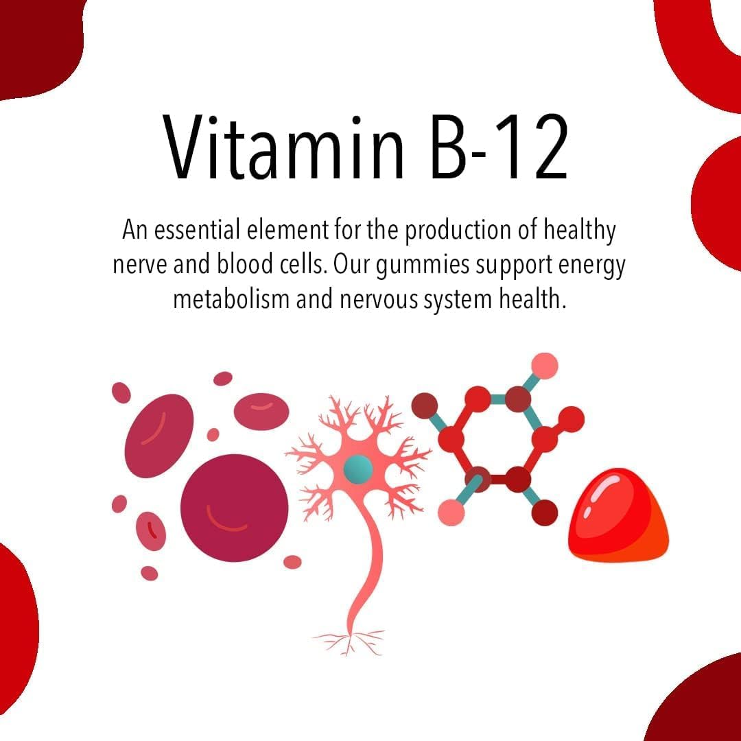 VITA GLOBE Vitamin B12 1000mcg Gummies - Energy Boost, Metabolism Support, Nervous System Health - 60 Count