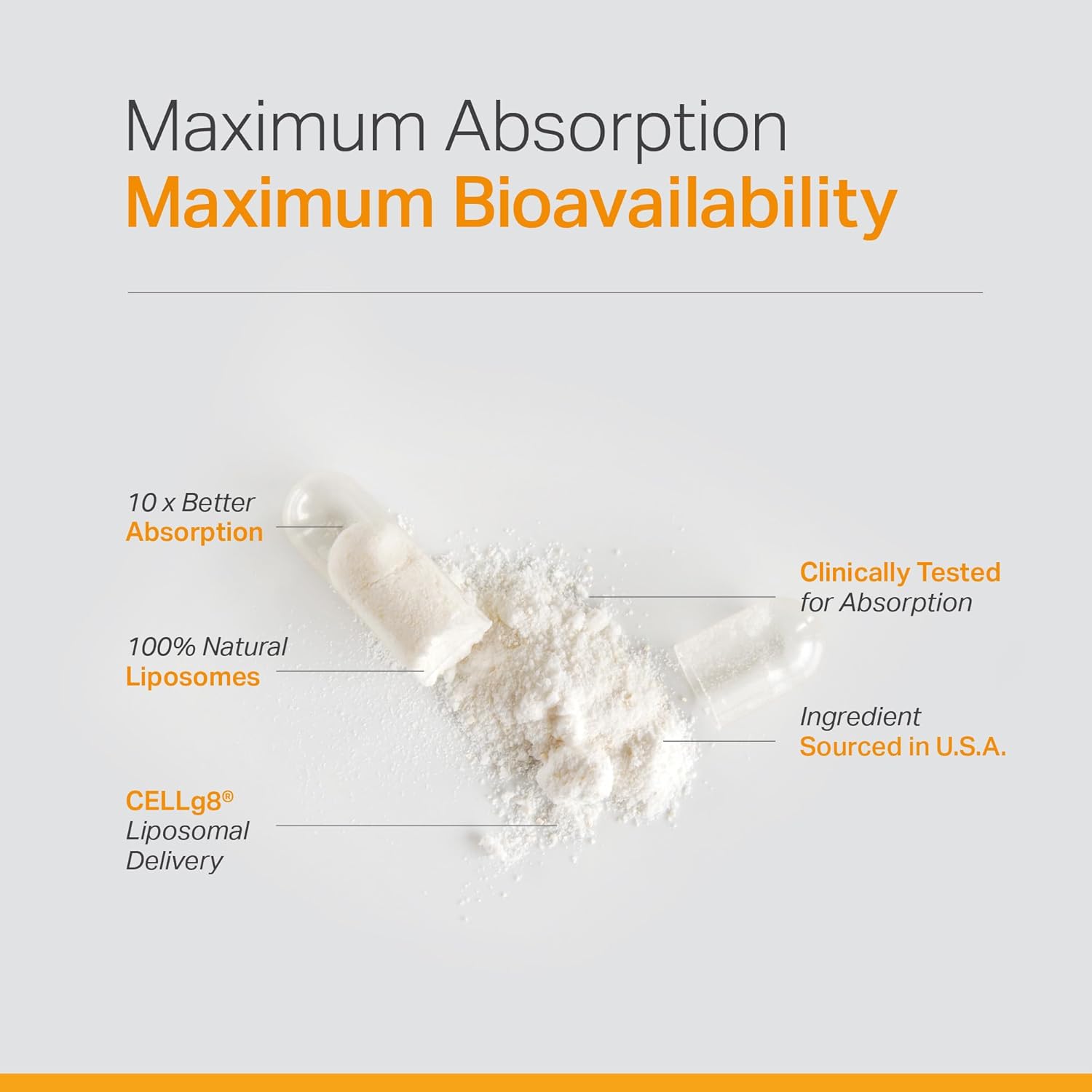 Vita Liposomal Vitamin C Supplement - Enhanced Immunity & Antioxidant Support, High Absorption, Non-GMO, Gluten-Free - 120 Capsules - BoostGo Australia