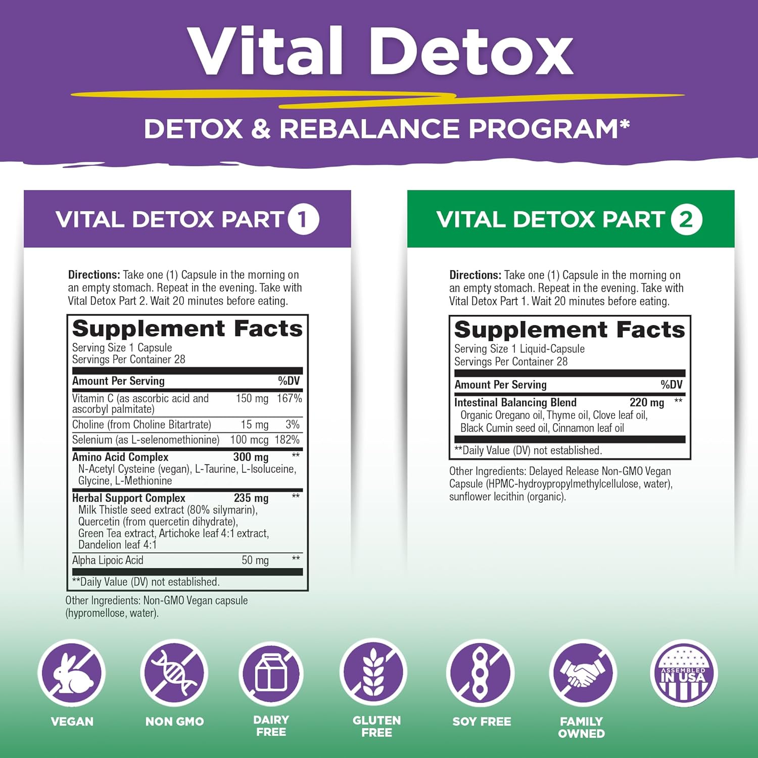 Vital Planet 2-Part 14 Day Detox Kit with Milk Thistle, Quercetin, Alpha Lipoic Acid, Choline, Herbs - Supports Intestinal Balance, Reduces Gas and Bloating - 56 Capsules