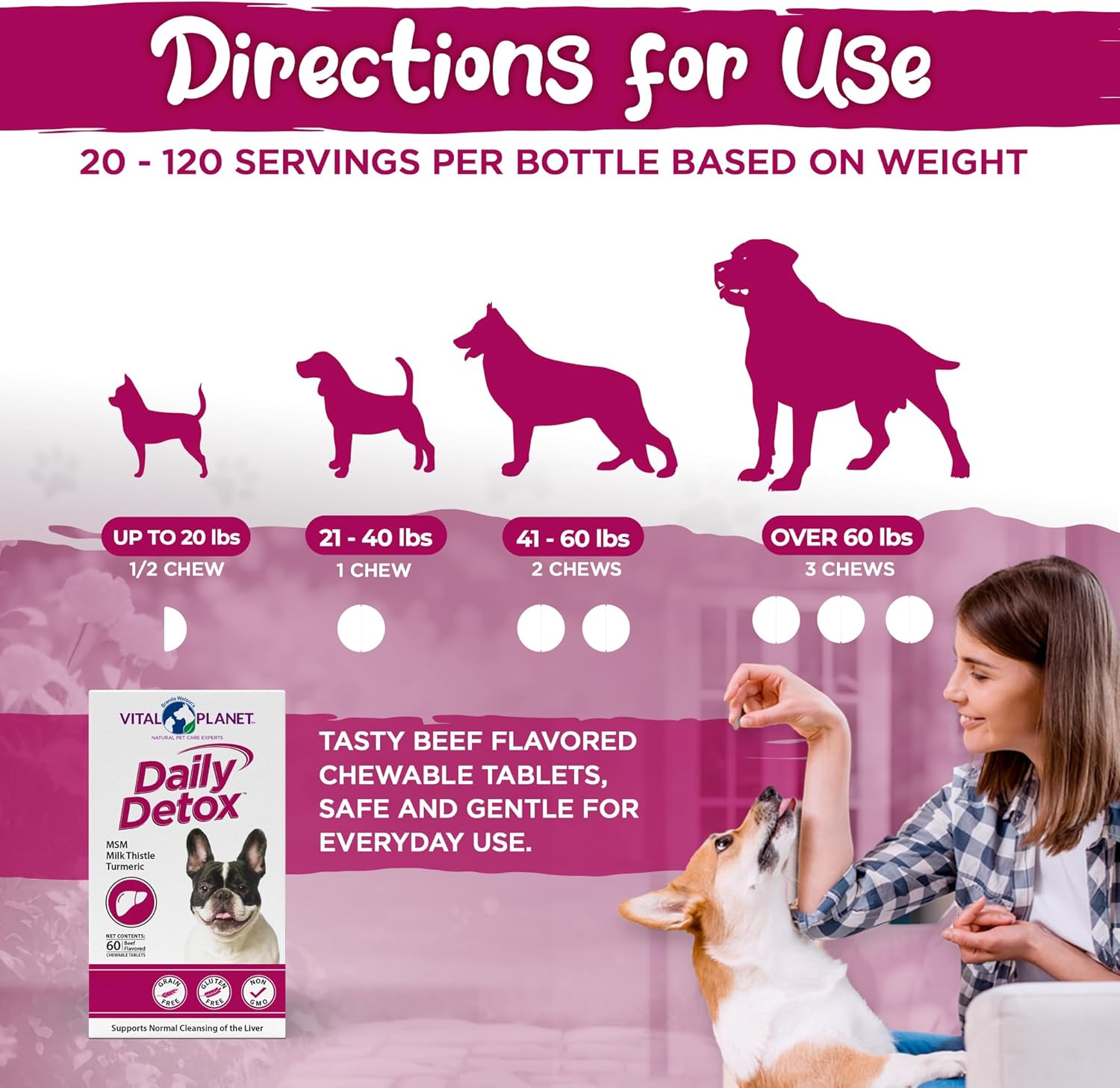 Vital Planet Daily Detox Chewable Tablets for Dogs 60ct - MSM, Milk Thistle, Spirulina & Turmeric - Supports Immune System & Liver Cleansing