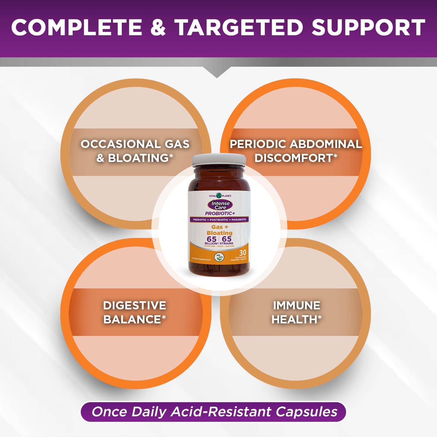 Vital Planet Intense Care Gas & Bloating Probiotic Supplement for Adults - 4-in-1 Formula, 65 Billion CFU, 65 Strains - Digestive & Immune Support - 30 Count