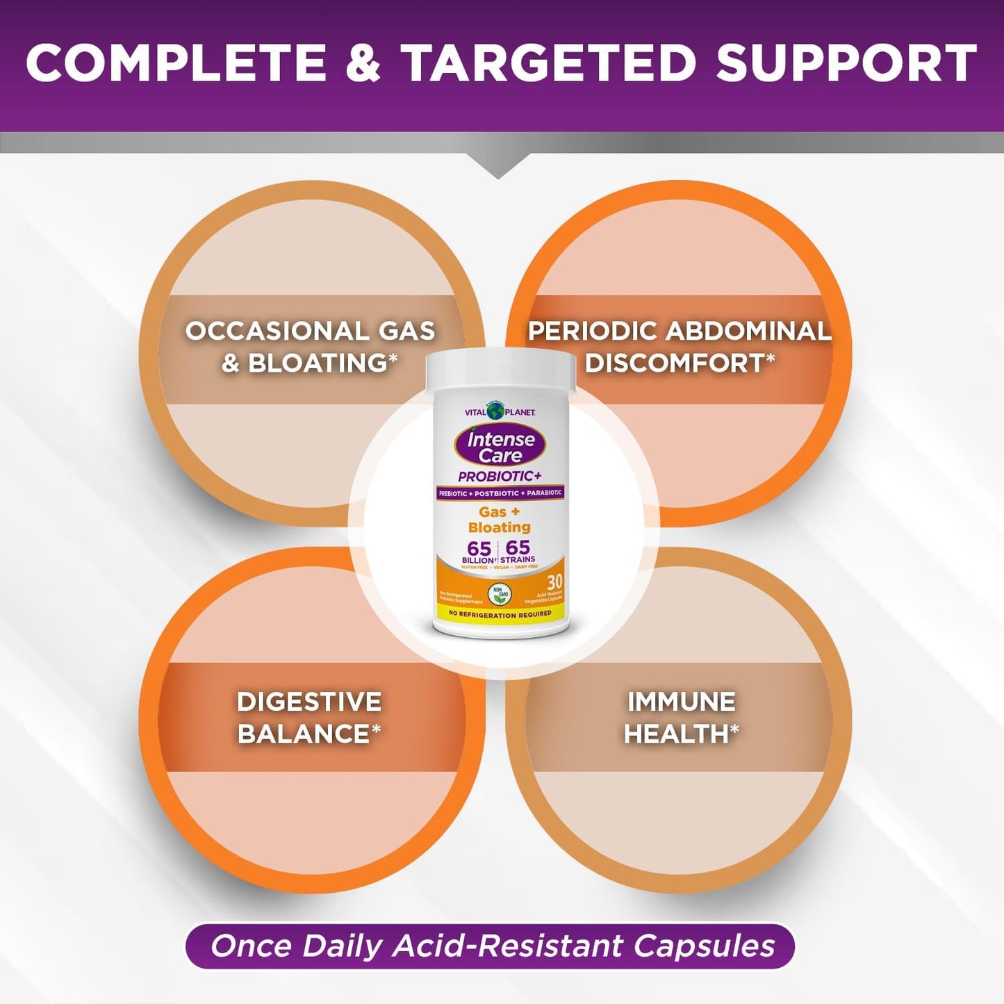 Vital Planet Intense Care Probiotics for Gas & Bloating - 4-in-1 Supplement with 65 Billion CFU, 65 Strains - Digestive & Immune Support - 30 Count