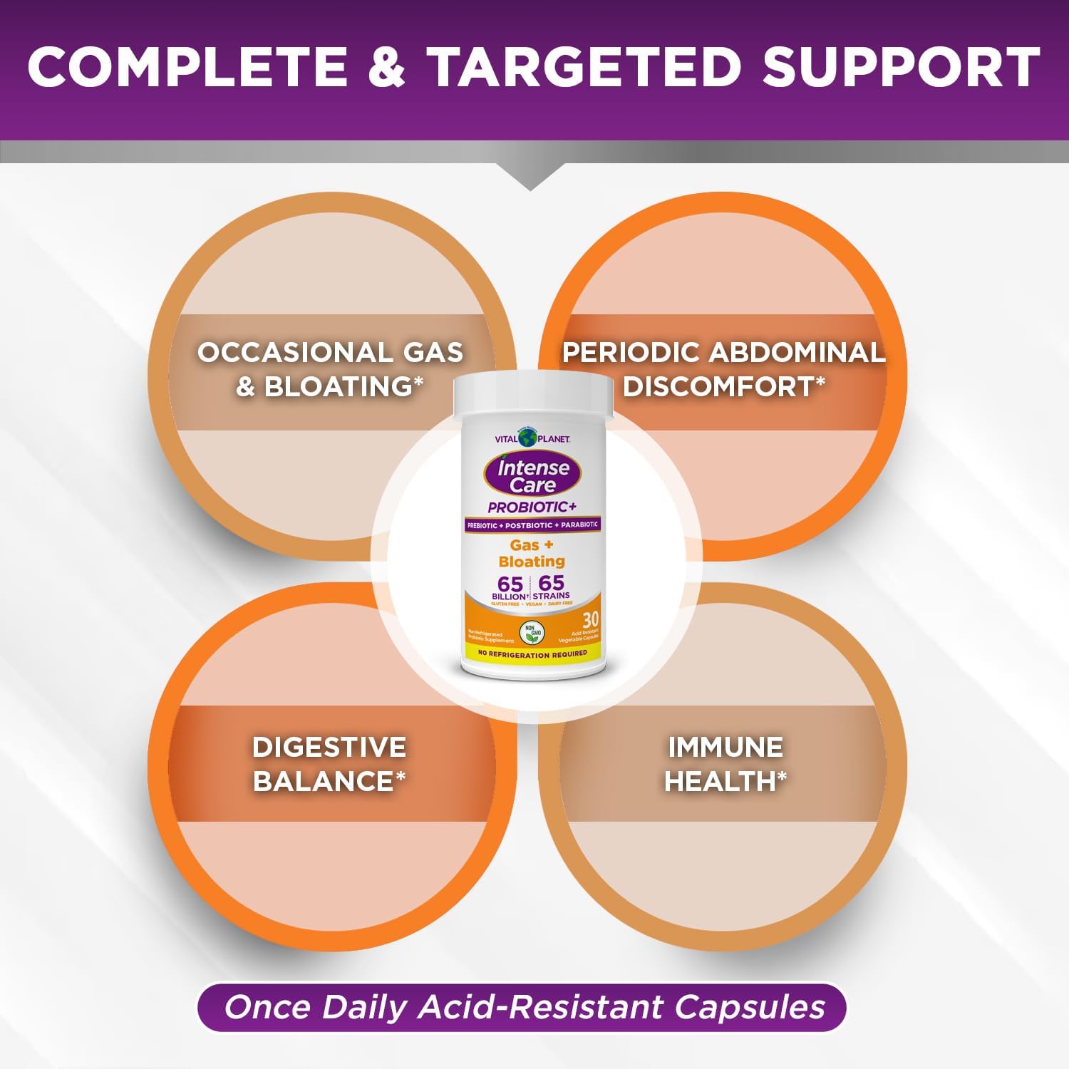 Vital Planet Intense Care Probiotics for Gas & Bloating - 4-in-1 Supplement with 65 Billion CFU, 65 Strains - Digestive & Immune Support - 30 Count