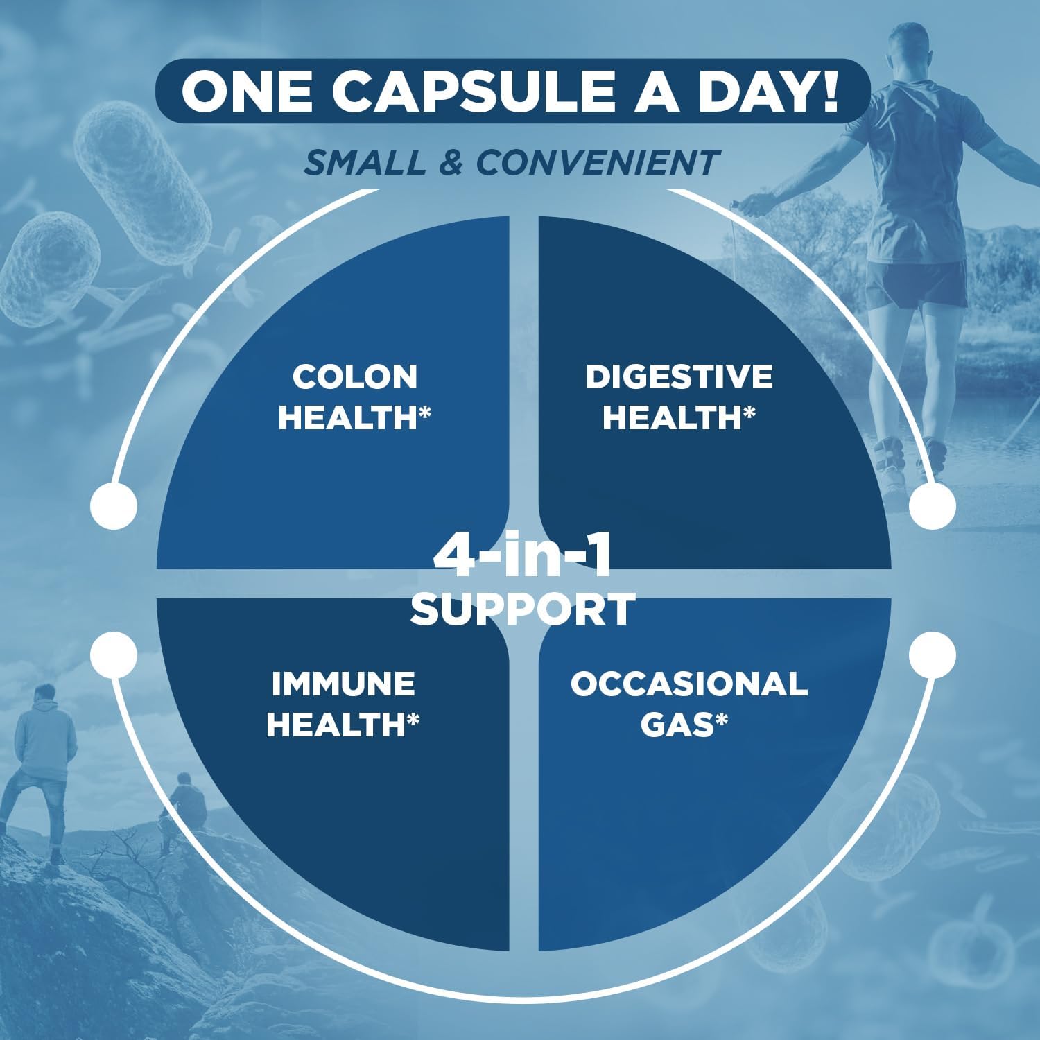 Vital Planet Men's Daily Probiotic - 60 Billion CFU, 60 Strains, 7 Prebiotics - Immune & Digestive Support - 30 Capsules