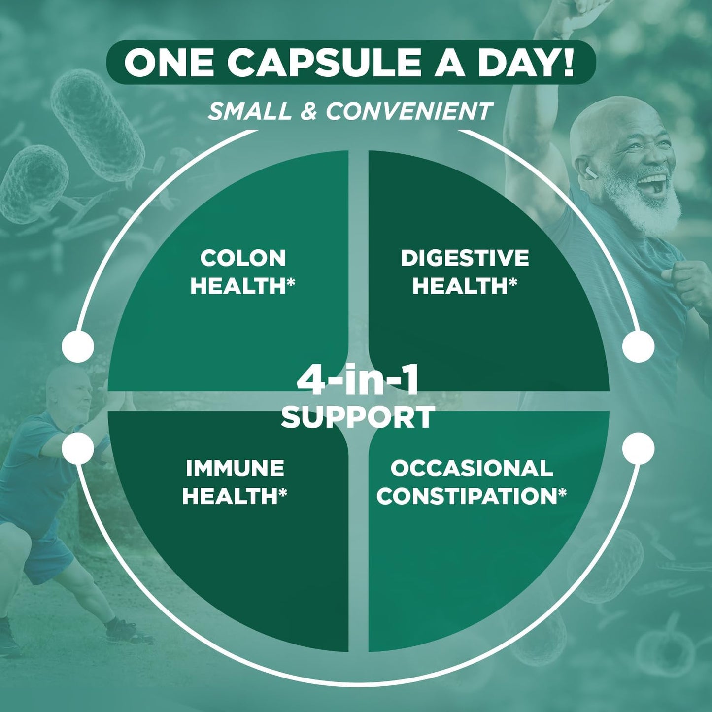 Vital Planet Vital Flora Men 55+ Probiotic - 60 Billion CFU, 60 Strains, 7 Prebiotics - Immune & Digestive Support, Gas Relief - 30 Capsules