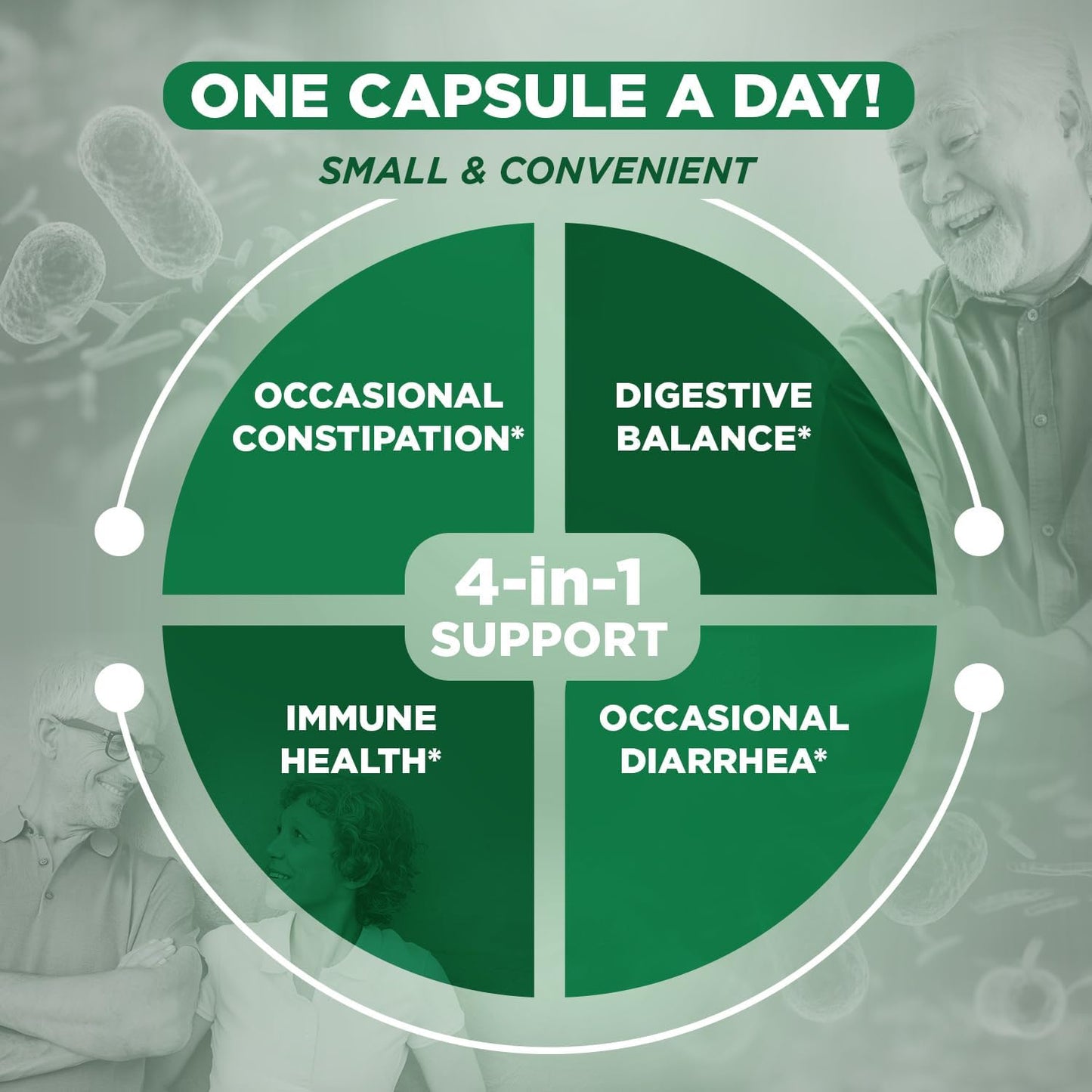 Vital Planet Vital Flora Probiotic for Adults Over 55 - 60 Billion CFU, Organic Prebiotics, Immune & Digestive Support - 60 Capsules