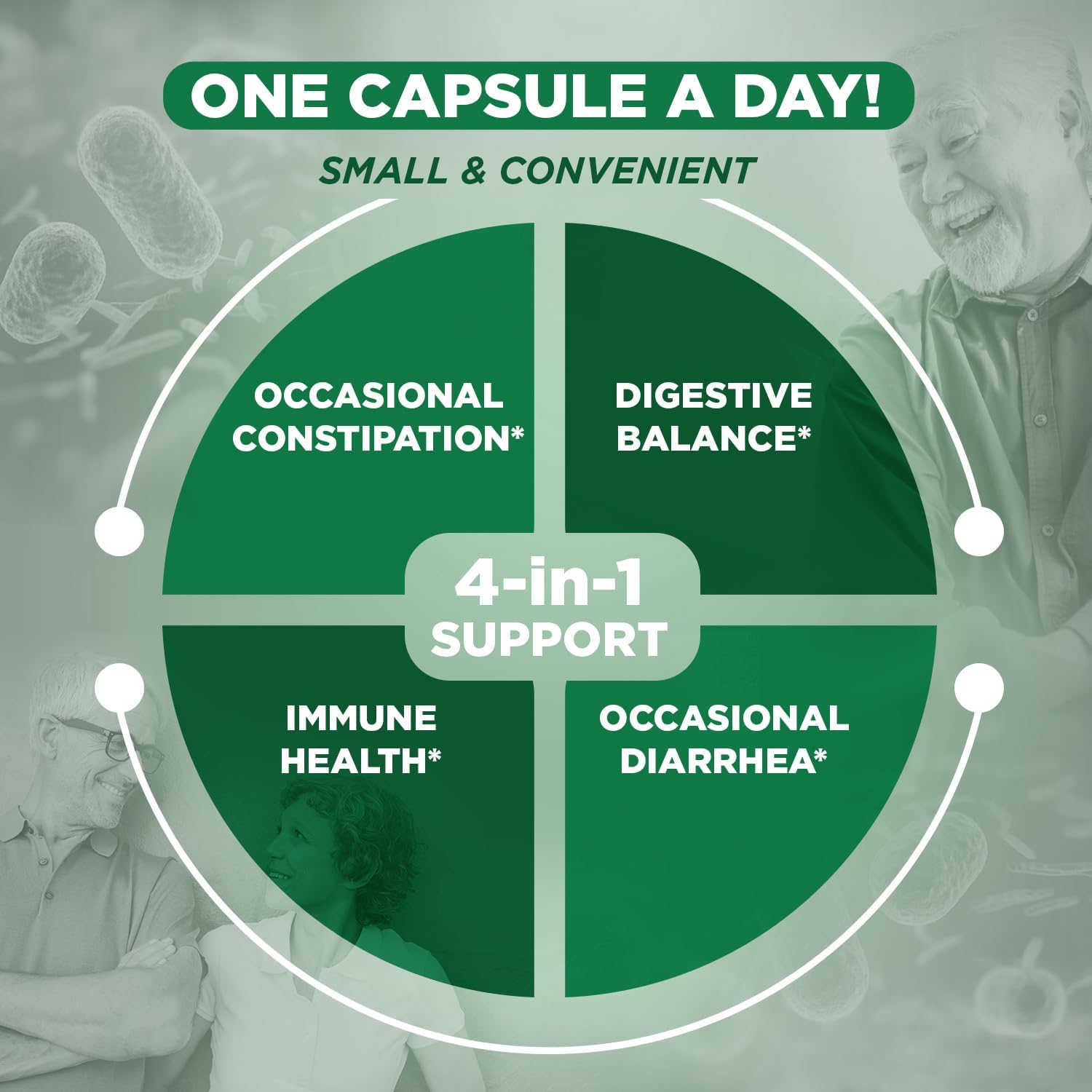 Vital Planet Vital Flora Probiotic for Adults Over 55 - 60 Billion CFU, Organic Prebiotics, Immune & Digestive Support - 60 Capsules