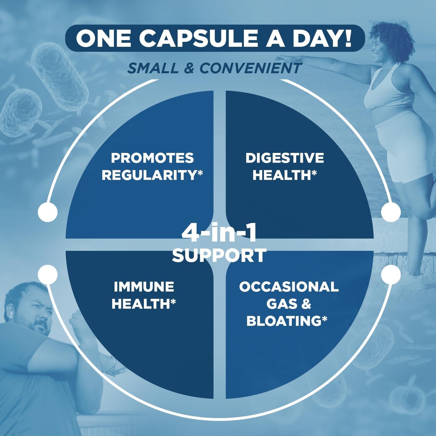 Vital Planet Vital Flora Ultra Daily Probiotic - 60 Billion CFU, 60 Strains, 7 Prebiotics - Immune & Digestive Support - 60 Capsules