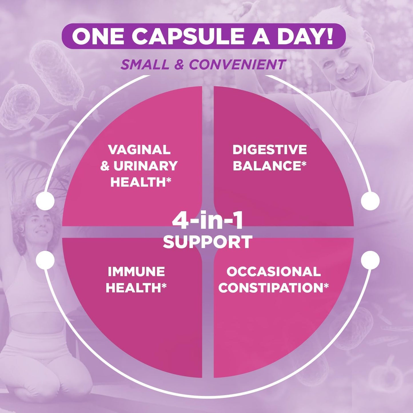 Vital Planet Women Over 55 Probiotic - 60 Billion CFU, Diverse Strains, Organic Prebiotics - 60 Capsules