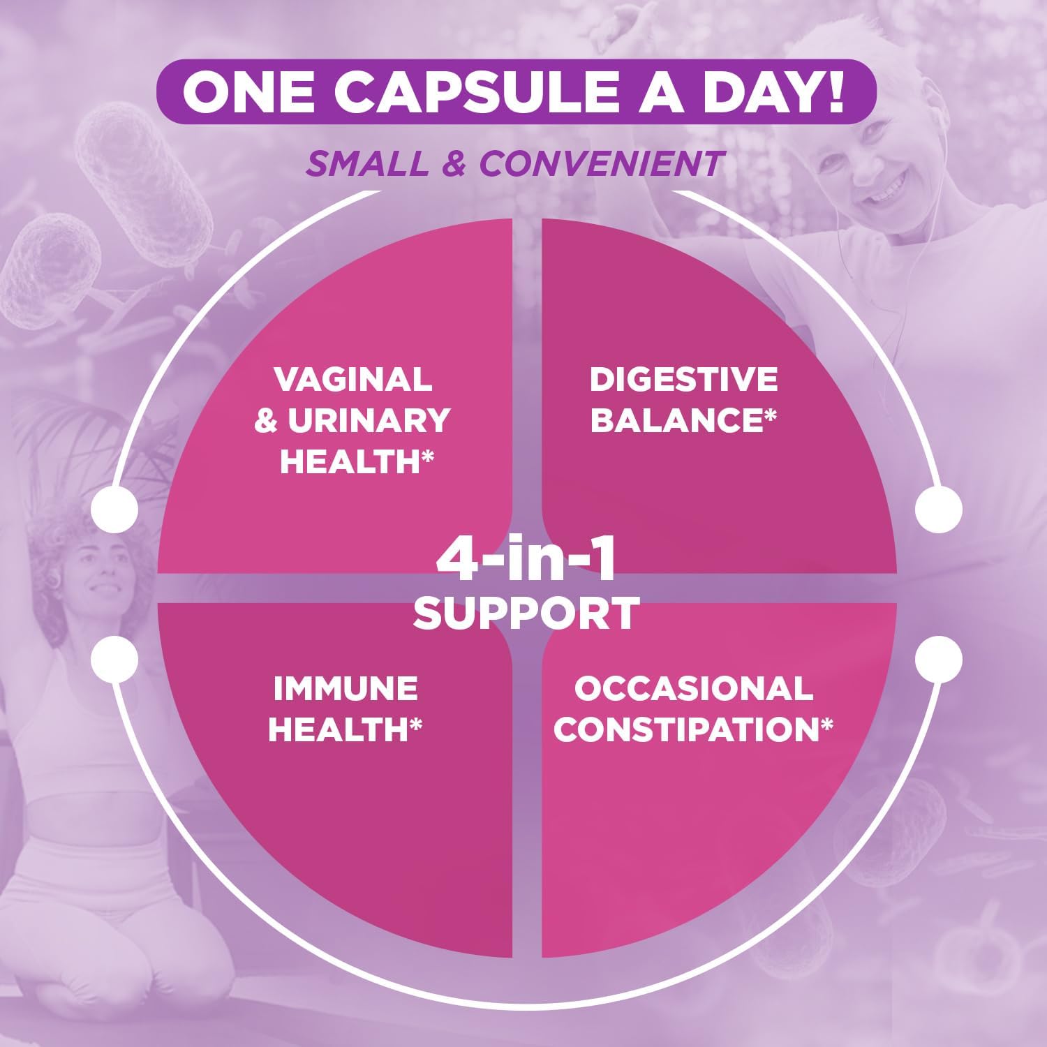 Vital Planet Women Over 55 Probiotic - 60 Billion CFU, Diverse Strains, Organic Prebiotics - 60 Capsules