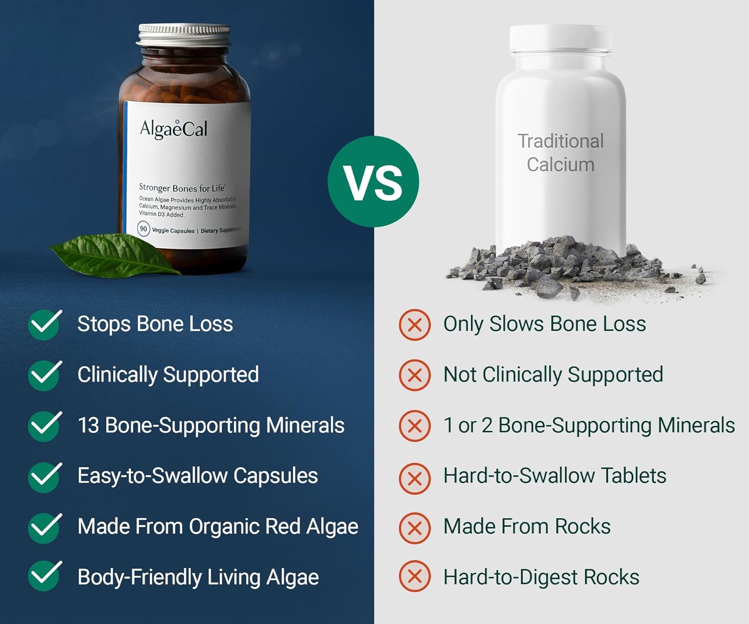 Vitality Bundle: AlgaeCal Plant-Based Calcium with Vitamin D3 - Stop Bone Loss, Support Immune & Whole Body Wellness