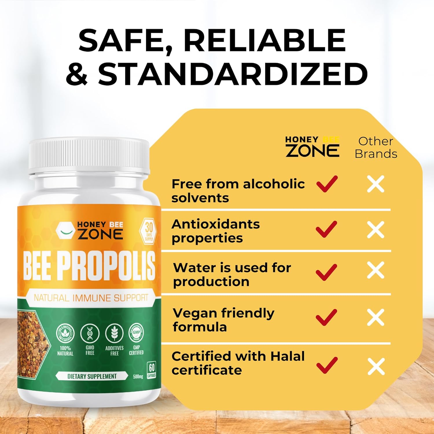 Vitality Pack: Bee Bread & Propolis Capsules from HONEYBEEZONE