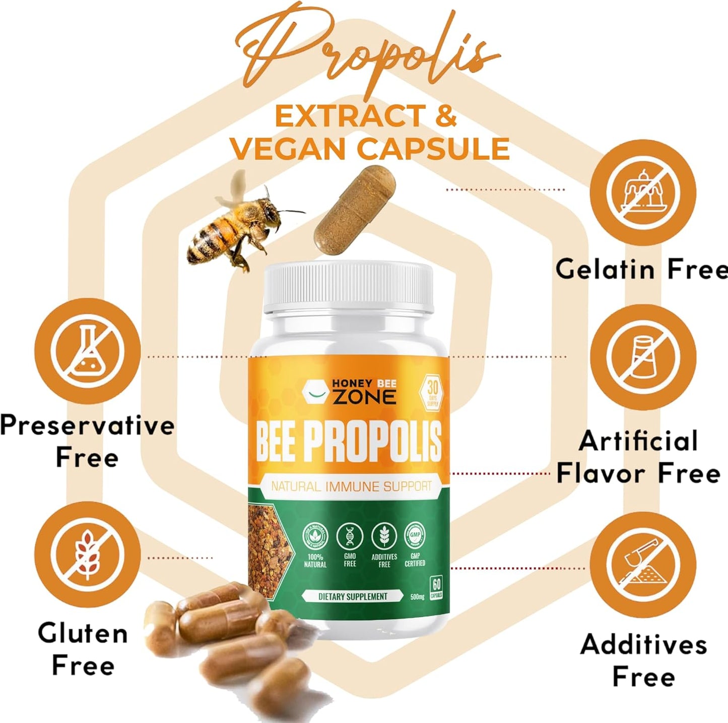 Vitality Pack: Bee Bread & Propolis Capsules from HONEYBEEZONE