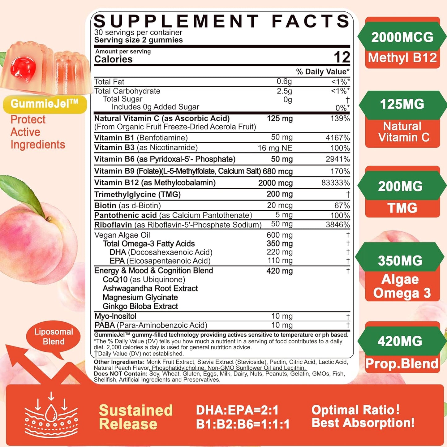 Vitamin B Complex and Women's Multivitamin Gummies by LILICARE