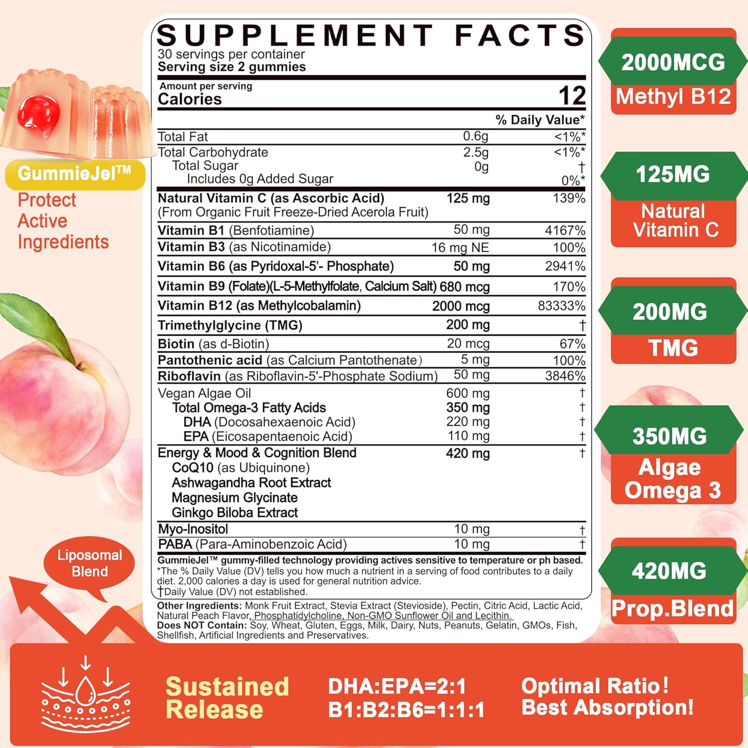 Vitamin B Complex and Women's Multivitamin Gummies by LILICARE
