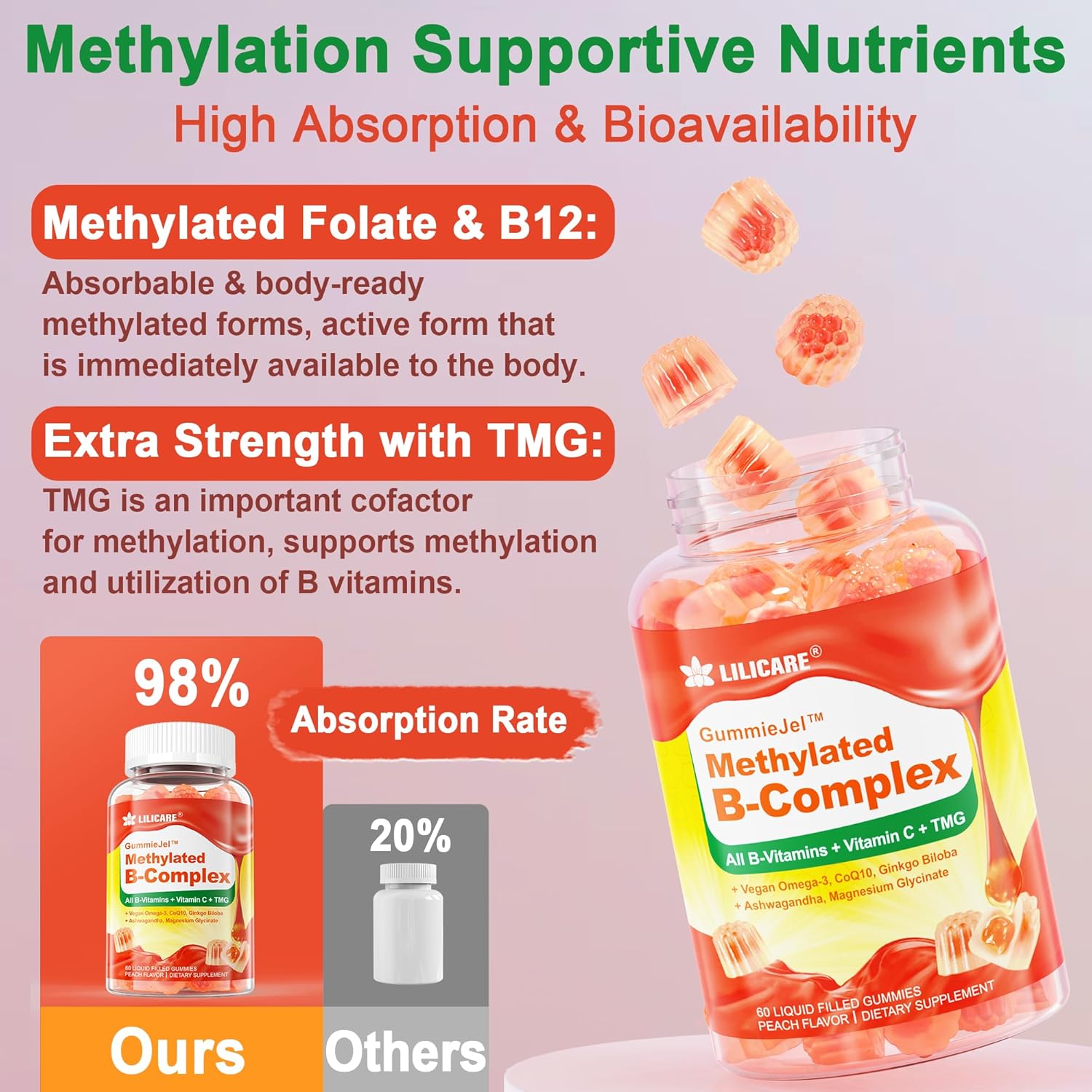 Vitamin B Complex and Women's Multivitamin Gummies by LILICARE