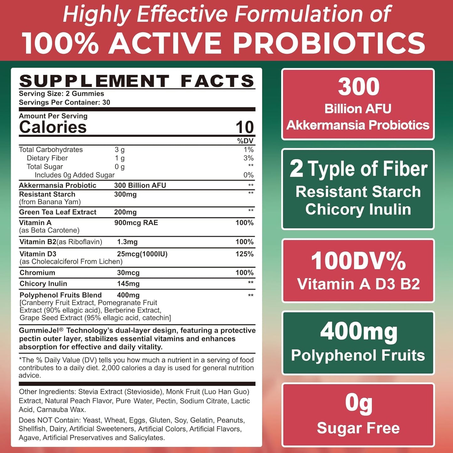 Vitamin D3 20,000 IU + K2(MK7) 200mcg Softgels and Akkermansia Probiotics Gummies with Prebiotics Fiber for Gut Health