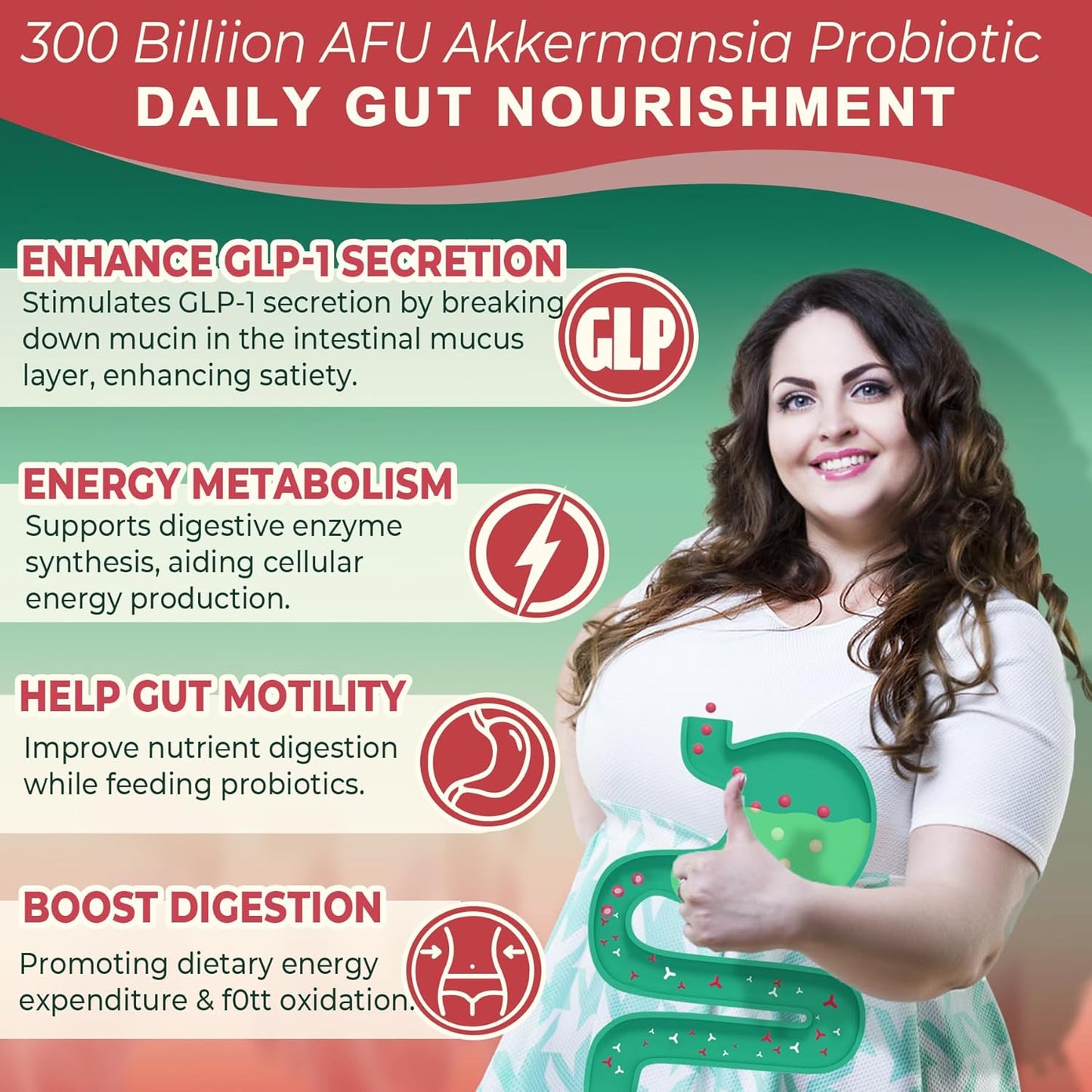 Vitamin D3 20,000 IU + K2(MK7) 200mcg Softgels and Akkermansia Probiotics Gummies with Prebiotics Fiber for Gut Health