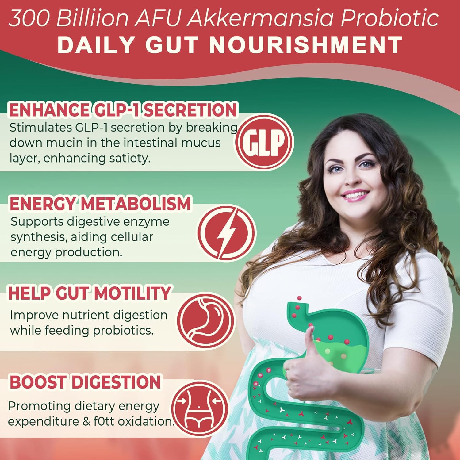 Vitamin D3 20,000 IU + K2(MK7) 200mcg Softgels and Akkermansia Probiotics Gummies with Prebiotics Fiber for Gut Health