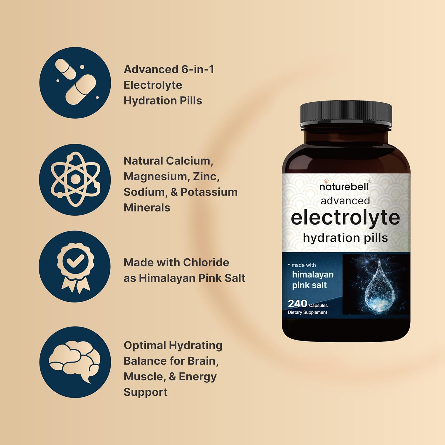 Vitamin D3 5000 K2 (MK7) with Coconut Oil Softgels & Electrolyte Hydration Bundle Pack for Fast Absorption and Keto Support