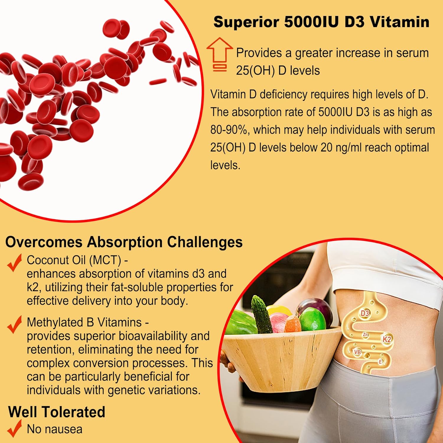 Vitamin D3 5000IU with K2 (MK-7) 120mcg, Zinc, and Copper Gummy Supplements