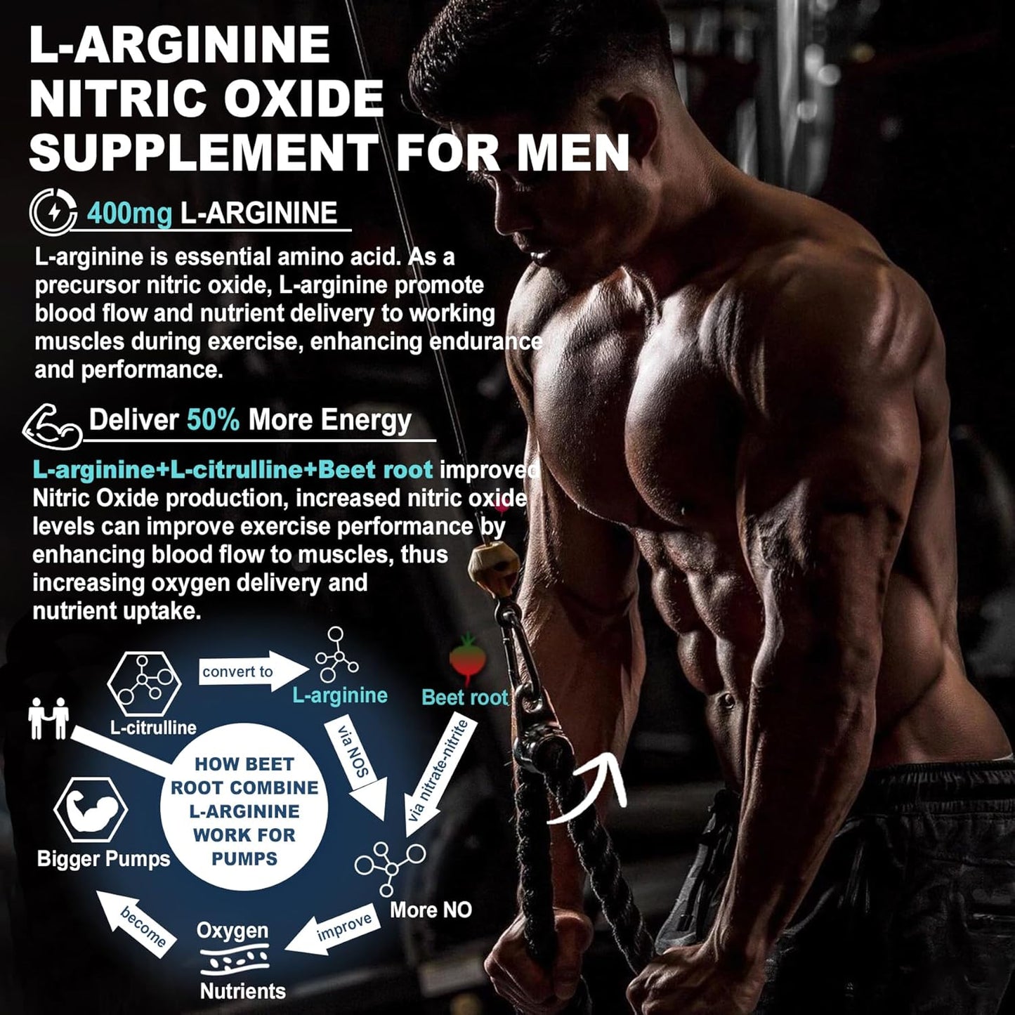 Vitamin D3 K2 + L Arginine Gummies by Nextdia - Boost Your Health with Essential Nutrients