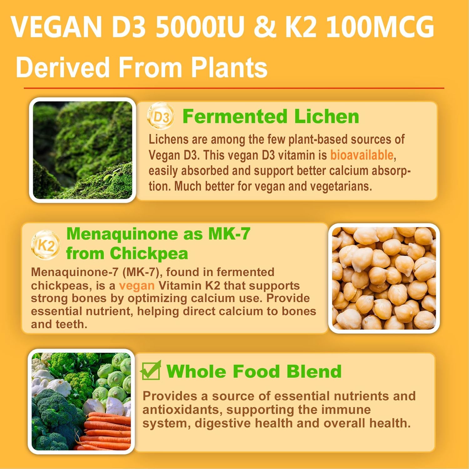 Vitamin D3 K2 + L Arginine Gummies by Nextdia - Boost Your Health with Essential Nutrients