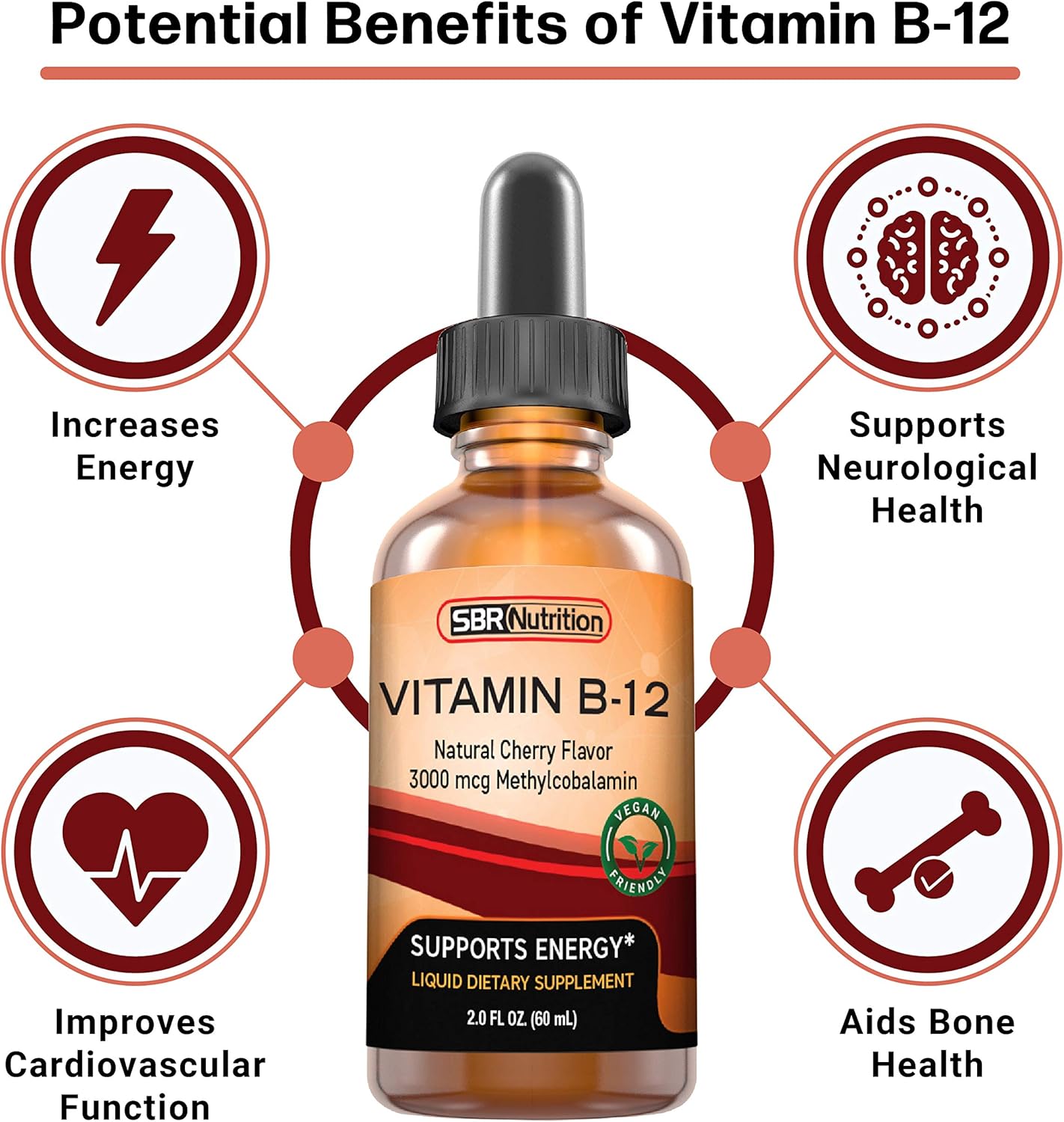 Vitamin D3K2 and B12 Liquid Drops Bundle - Peppermint Flavor - Non-GMO, Gluten Free - 1oz D3K2 + 2oz B12 - Adults & Kids