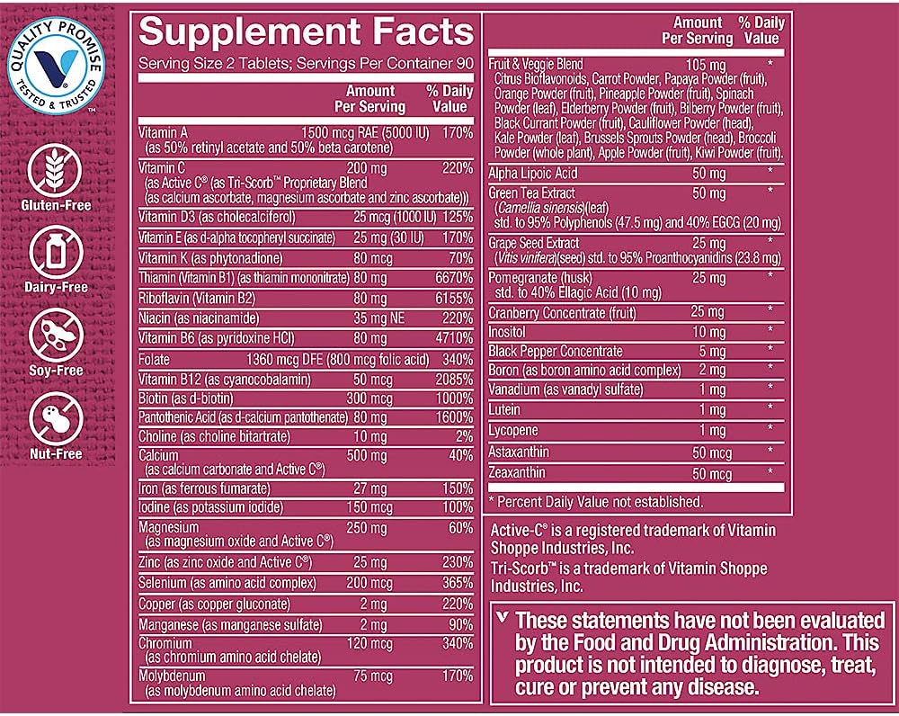 Vitamin Shoppe Ultimate Woman Multivitamin: High Potency Energy & Antioxidant Blend with Green Tea Extract - Daily Mineral Supplement for Women's Health (180 Tablets)