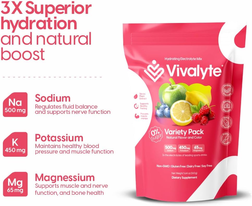 Vivalyte Electrolyte Powder Variety Pack - 20 Natural Hydration Packets with Sodium, Potassium Citrate & Magnesium L-Threonate, Stevia Sweetened, No Sugar