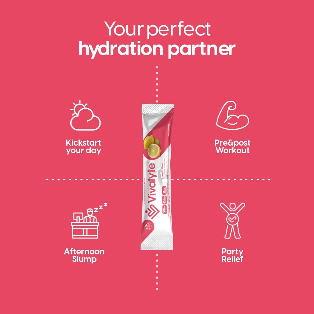 Vivalyte Electrolyte Powder Variety Pack - 20 Natural Hydration Packets with Sodium, Potassium Citrate & Magnesium L-Threonate, Stevia Sweetened, No Sugar