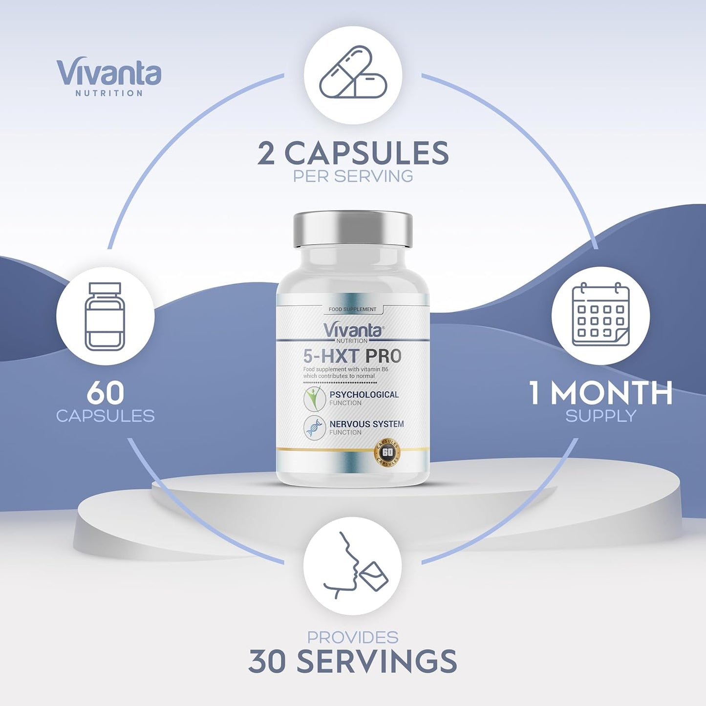 Vivanta Nutrition 5HXT Pro - High Strength 200mg Per Serving - Supports Psychological Function - 60 Capsules