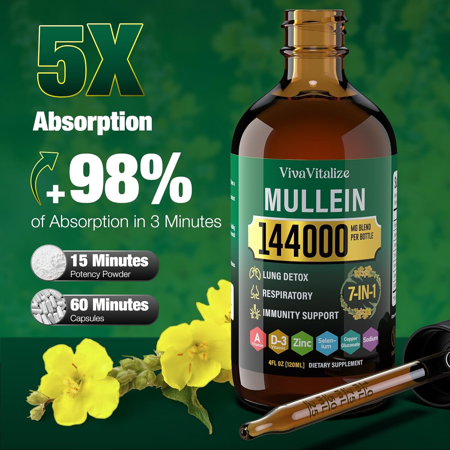 VivaVitalize Mullein Leaf Extract Drops for Healthy Lungs & Respiratory Function - 144000mg, Natural Supplement, Sugar & Alcohol-Free - 120-Day Supply