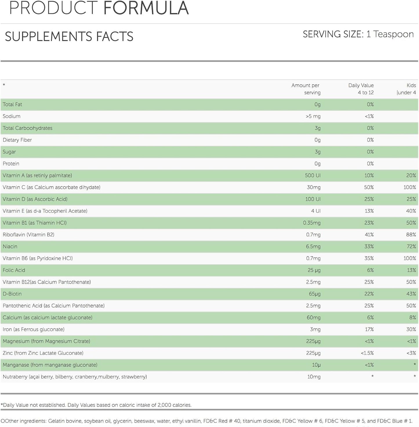 Vivioptal Kids Supplement with Vitamins, Minerals, and Lysine in Berries Flavor - 8.45oz