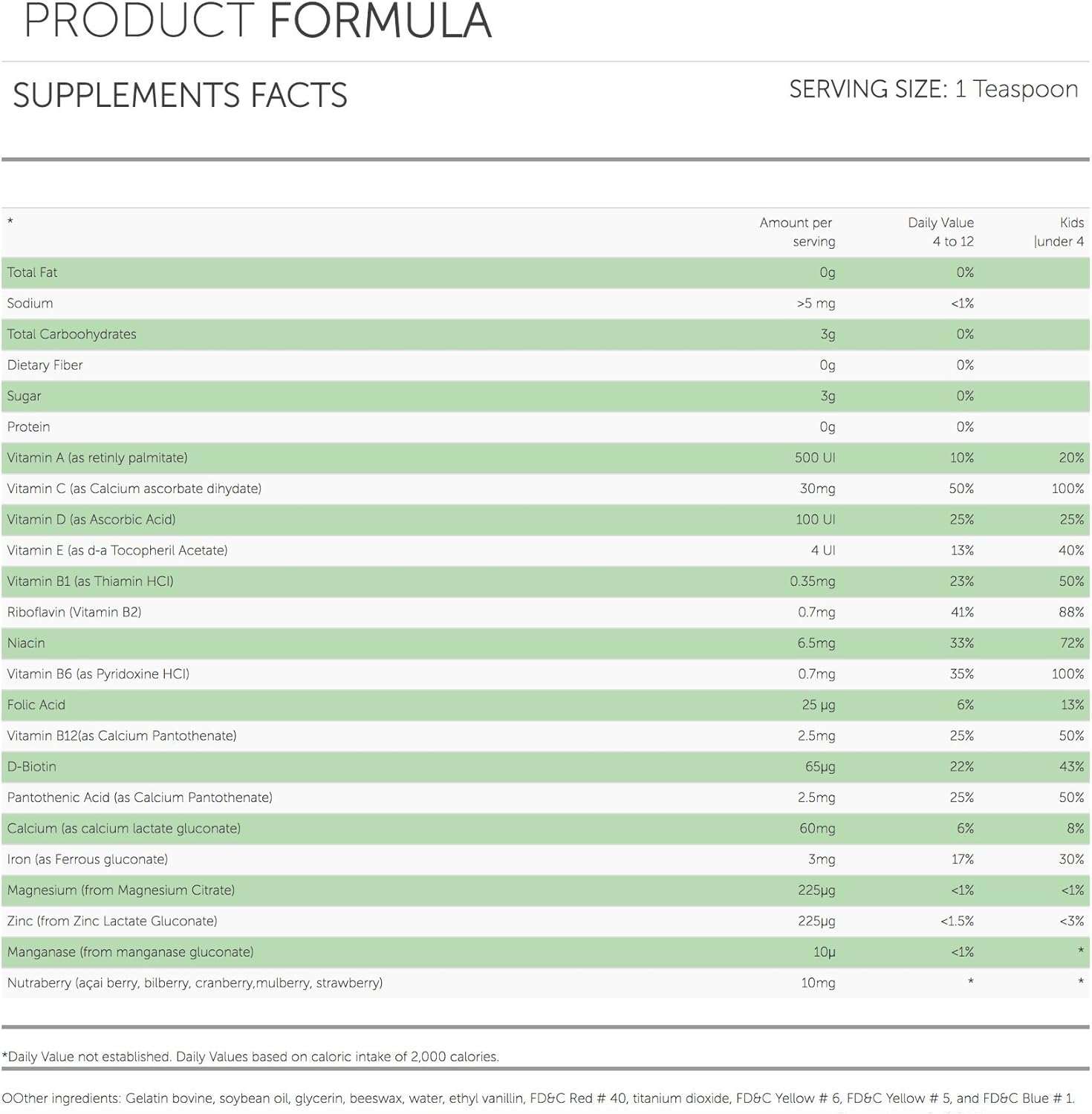 Vivioptal Kids Supplement with Vitamins, Minerals, and Lysine in Berries Flavor - 8.45oz