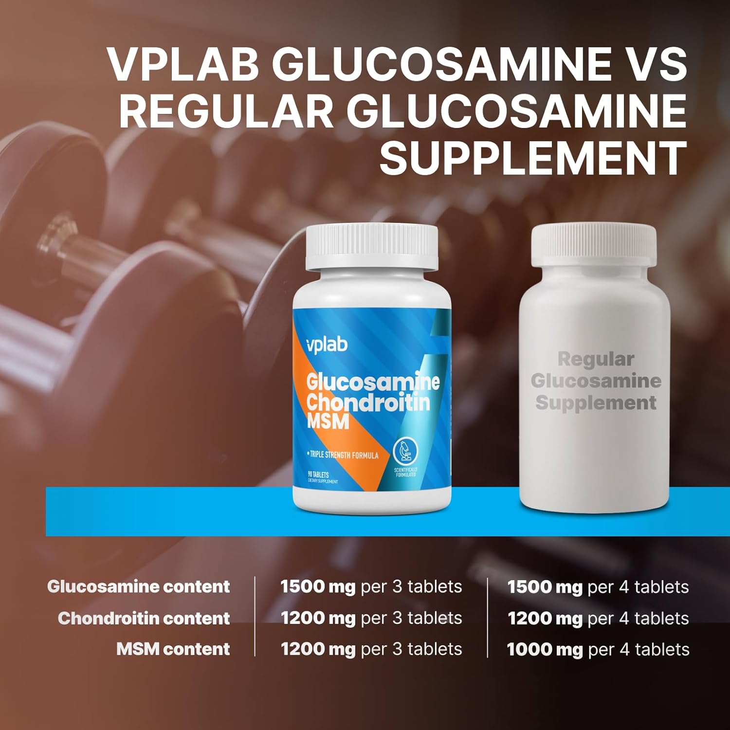 VPLab Glucosamine Chondroitin MSM Complex - Triple Strength Joint Support Supplement - 90 Tablets - Made in USA