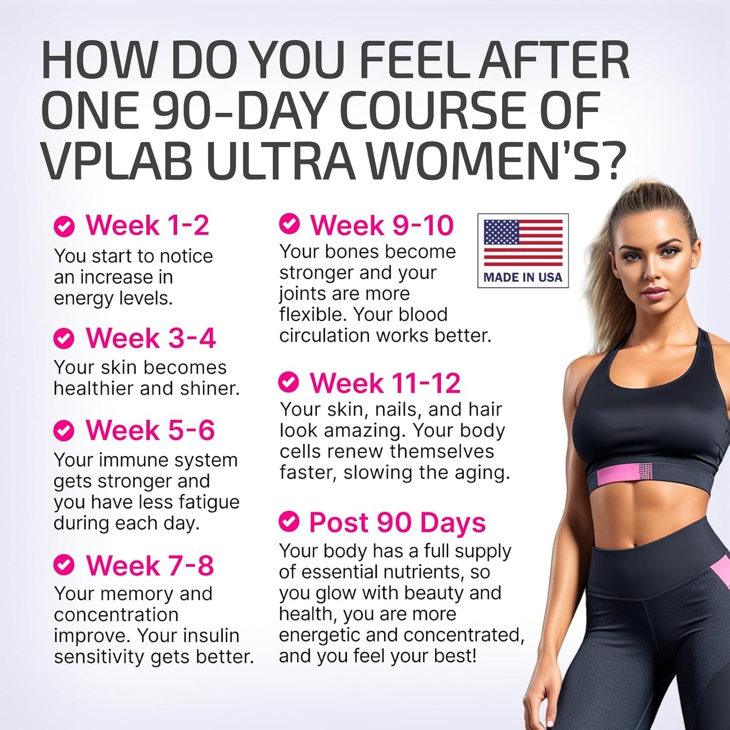 VPLab Ultra Women's Multivitamin: Hair, Skin, Nails Supplement with Biotin, Iron, Vitamin B, D, C, Zinc, Folate - 90 Caplets