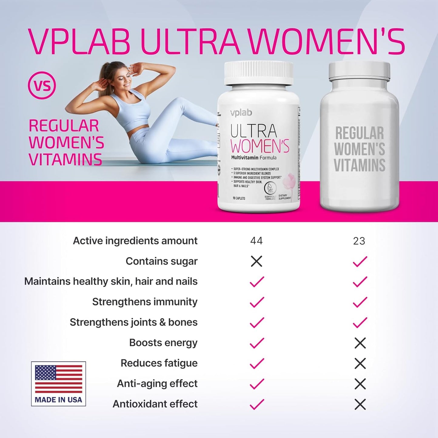 VPLab Ultra Women's Multivitamin: Hair, Skin, Nails Supplement with Biotin, Iron, Vitamin B, D, C, Zinc, Folate - 90 Caplets