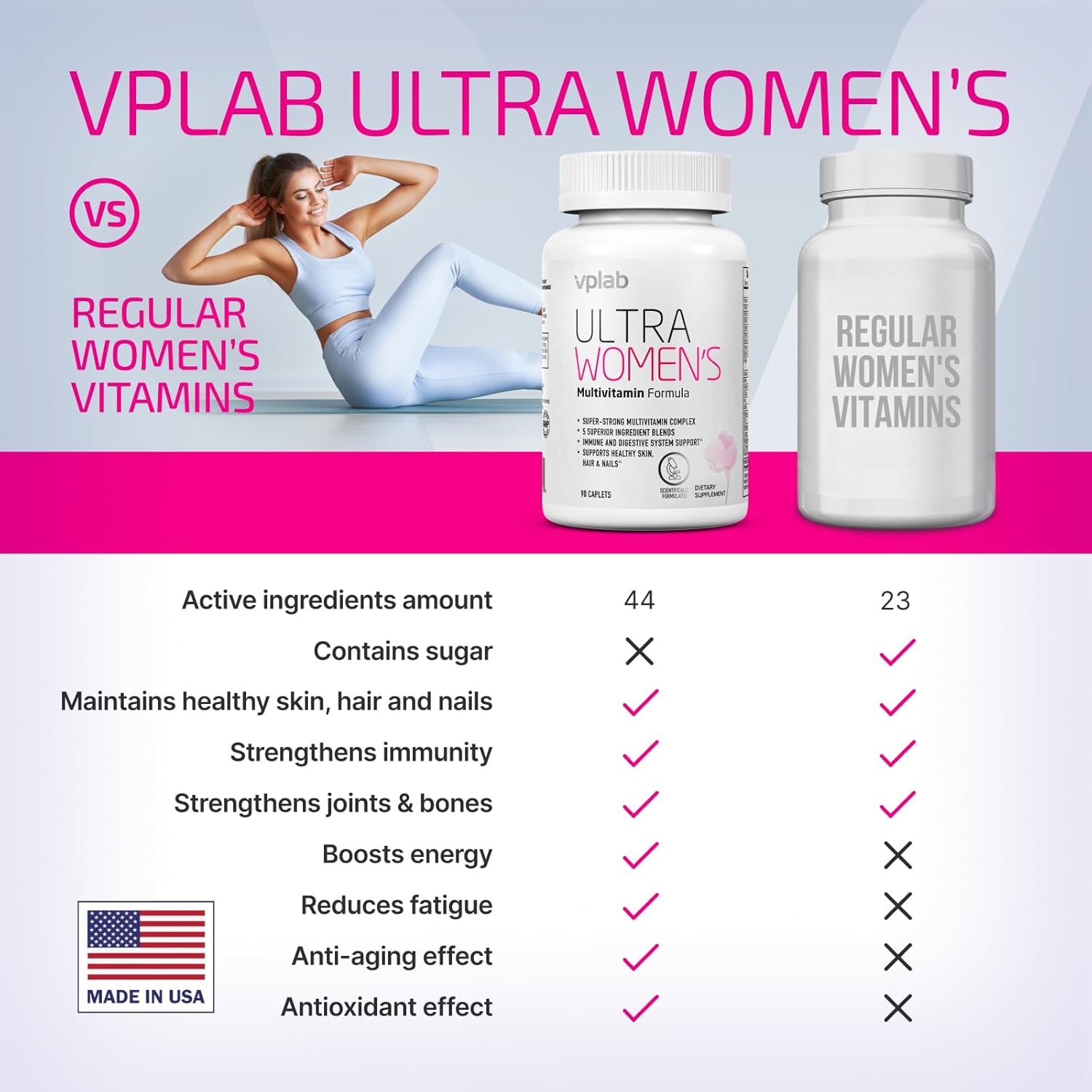 VPLab Ultra Women's Multivitamin: Hair, Skin, Nails Supplement with Biotin, Iron, Vitamin B, D, C, Zinc, Folate - 90 Caplets