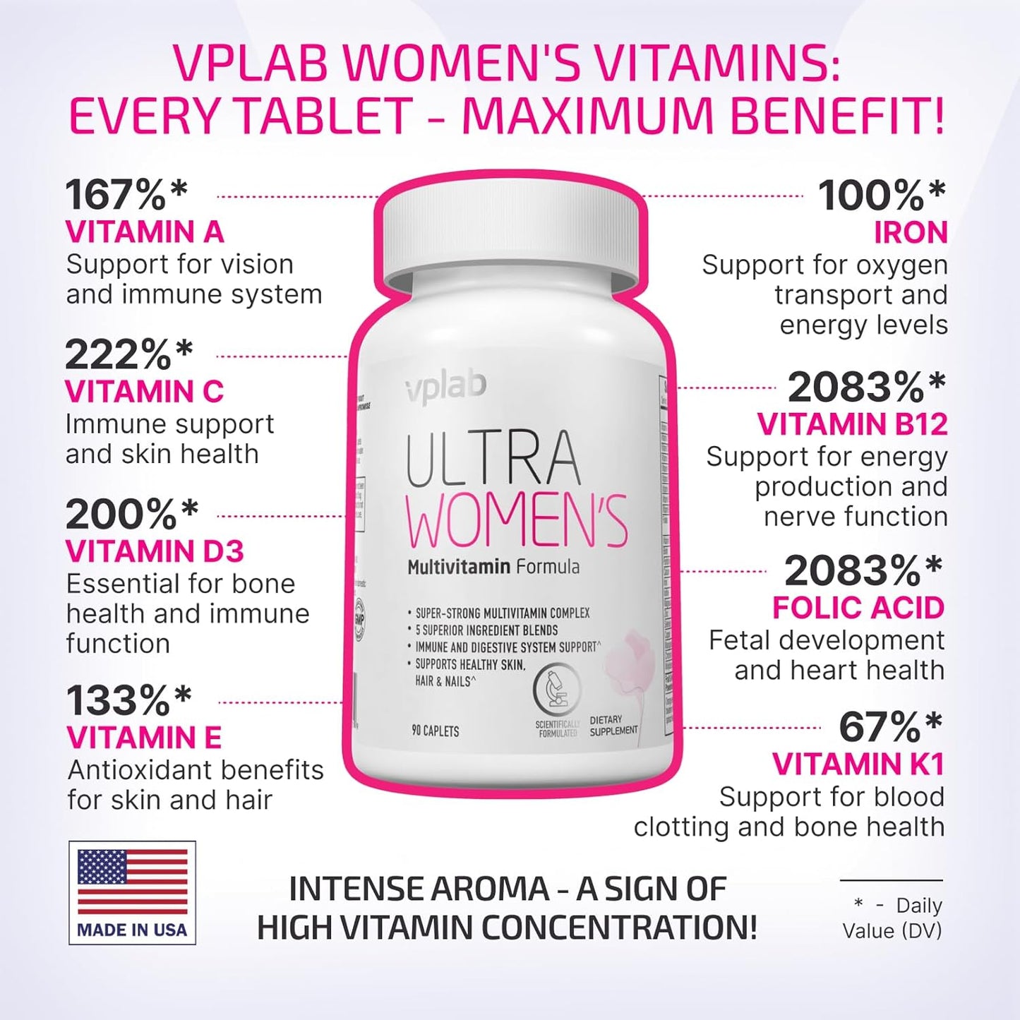 VPLab Ultra Women's Multivitamin: Hair, Skin, Nails Supplement with Biotin, Iron, Vitamin B, D, C, Zinc, Folate - 90 Caplets