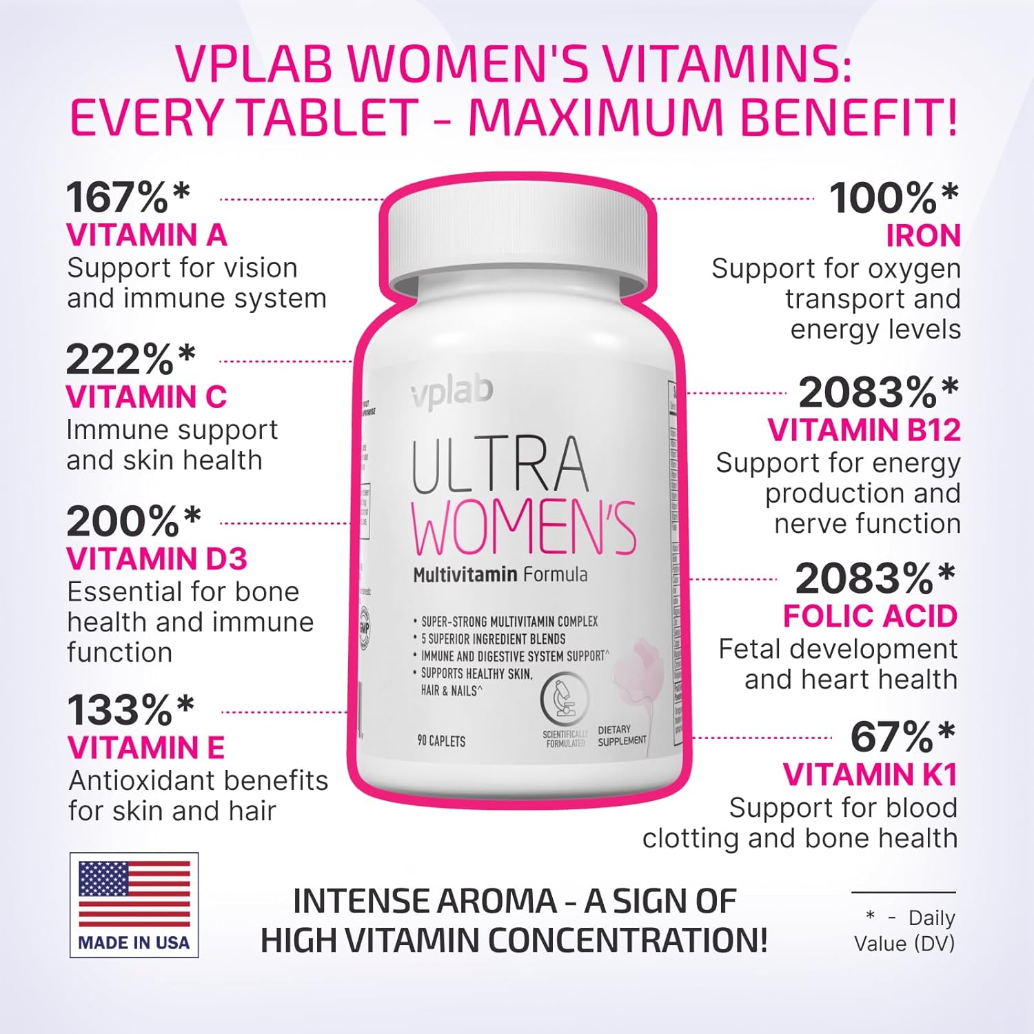 VPLab Ultra Women's Multivitamin: Hair, Skin, Nails Supplement with Biotin, Iron, Vitamin B, D, C, Zinc, Folate - 90 Caplets